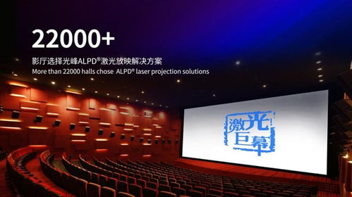 光峰科技2021半年度業(yè)績預(yù)告 歸母凈利潤同比暴增738%-817%，影視節(jié)目制作業(yè)務(wù)成亮點