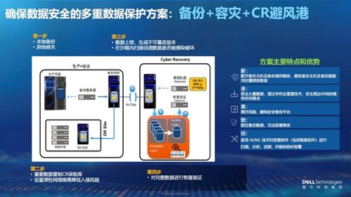 漏洞多到爆炸，別慌！網(wǎng)絡安全老司機教你如何從零基礎(chǔ)到精通，躺贏信息安全開發(fā)