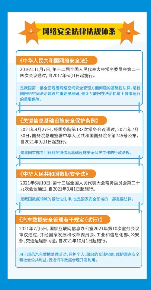 筑牢數字時代安全屏障 一文讀懂網絡安全與國家、人民安全的關系及軟件開發關鍵